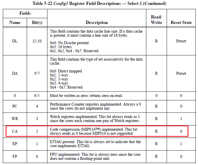 Config1(CP0 Register 16, Select 1)寄存器域值说明