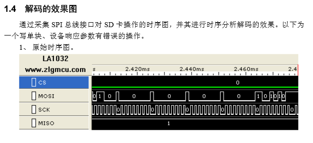 SD原始时序图