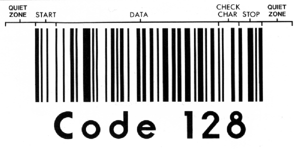 Structure of Code 128 with quiet zone