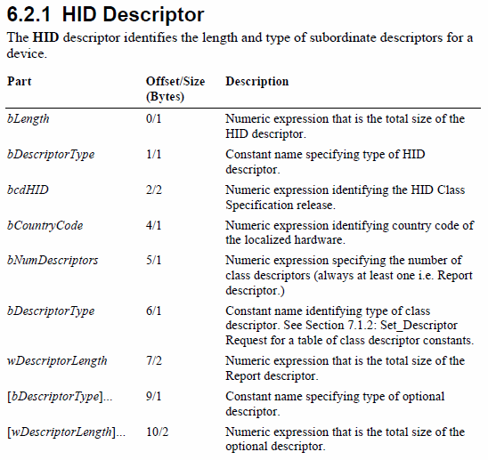 HID descriptor