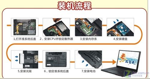 神舟DIY笔记本上市 装机流程被完全曝光