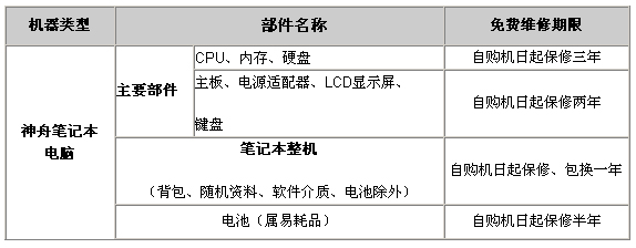 神舟笔记本电脑
