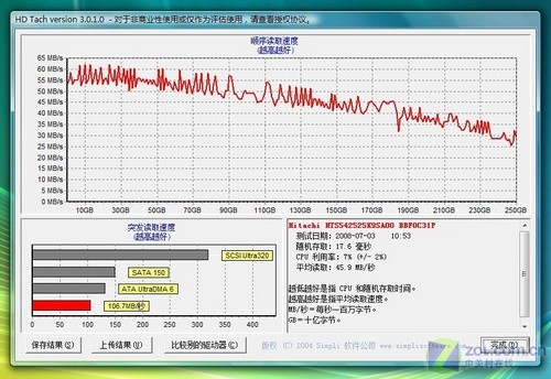 迅驰2独显本 神舟优雅HP940详细评测 