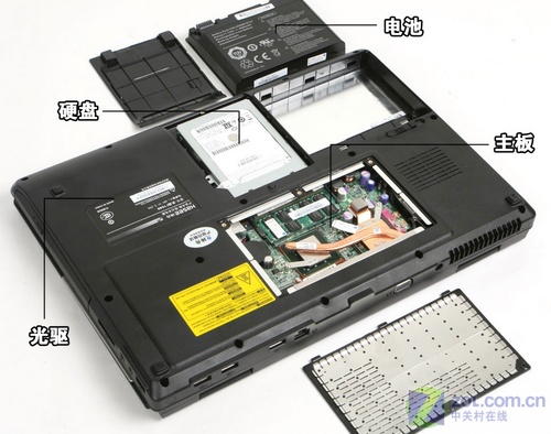 双核配X3100集显 3699元神舟F1500评测 