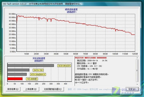 双核配X3100集显 3699元神舟F1500评测 