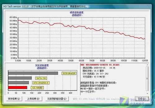3998元12寸双核本 神舟优雅W230S评测 