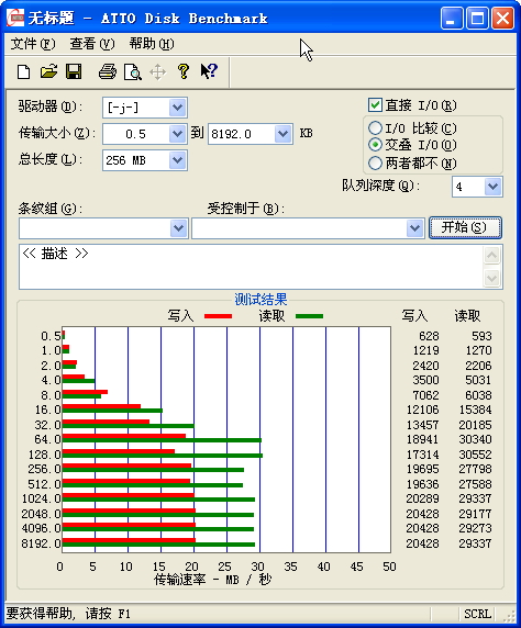 Transcend创见16GB USB3.0U盘=银灿IS902+Micron MT29F128G08CFAAA 2C88044BA9->量产USB+CDROM成功