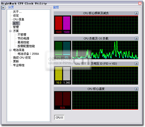 RightMark CPU Clock V2.35 智能调频降温监测CPU频率,电压电池信息 - www.x-hins.cn