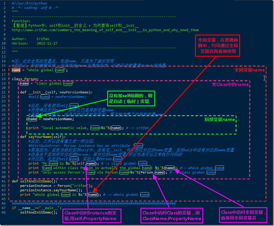 【整理】Python中变量的作用域(variable scope)