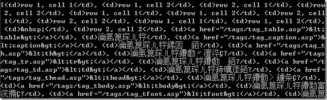 【已解决】BeautifulSoup已经获得了Unicode的Soup但是print出来却是乱码