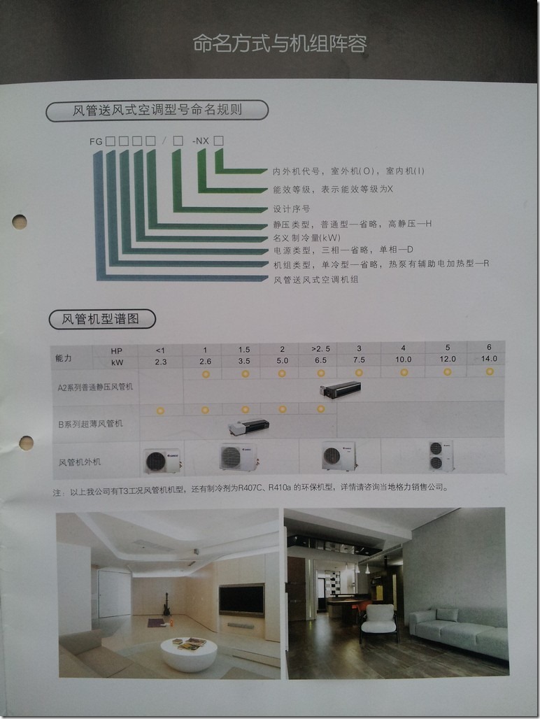 gree center air conditioner material - 11