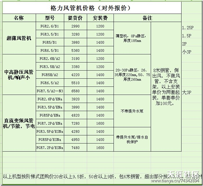 gree wind pipe machine outside price list gree wind pipe machine outside price list