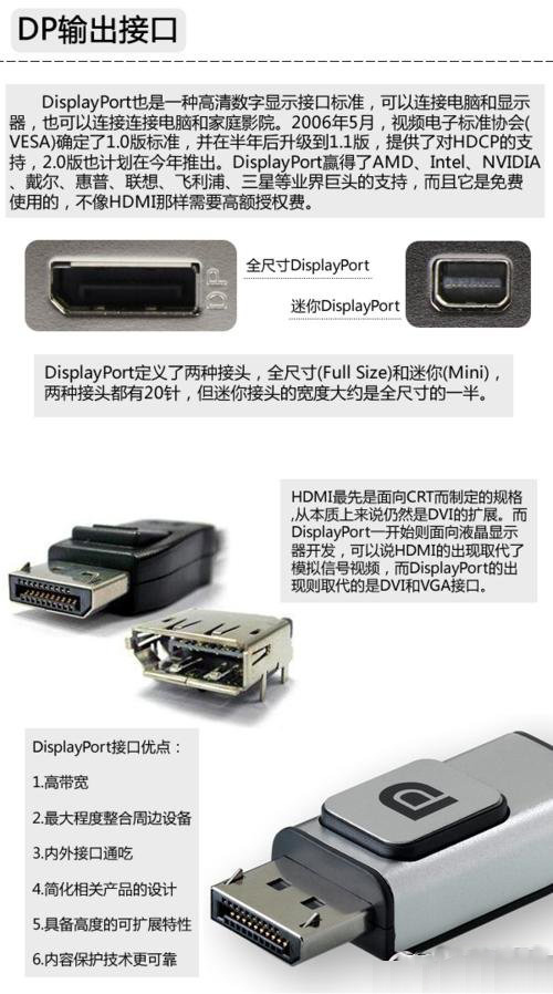 display port detail intros display port detail intros