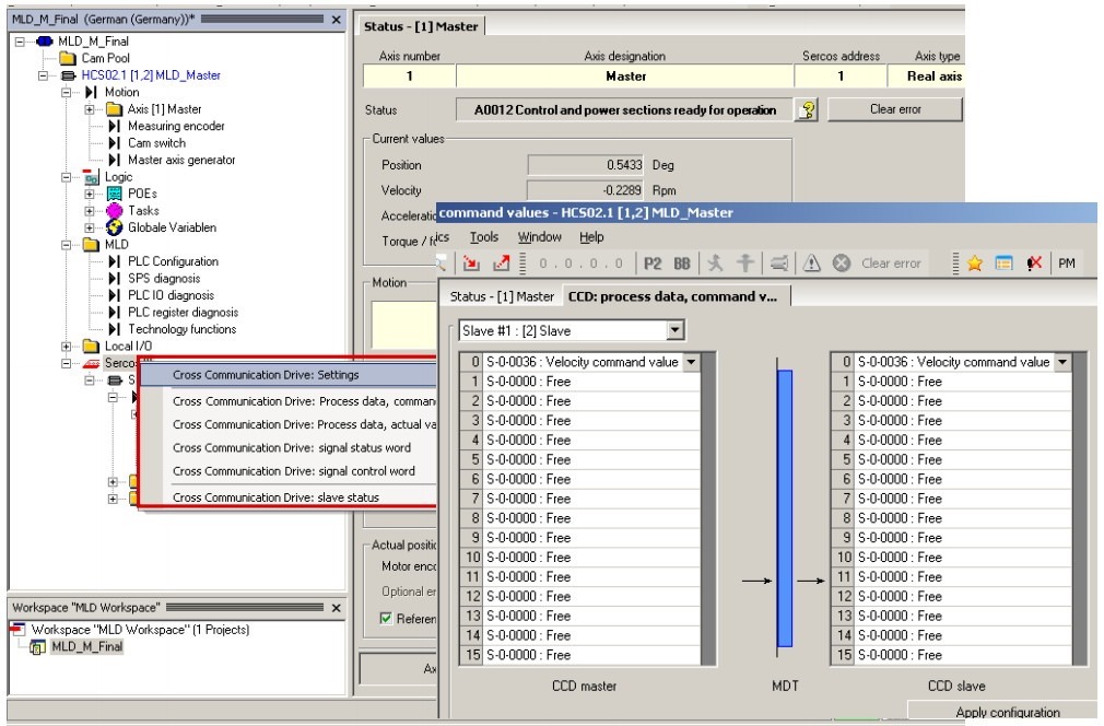 【整理】Rexroth IndraWorks详解