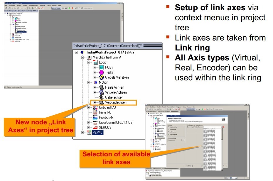 IndraWorks Setup of link axes