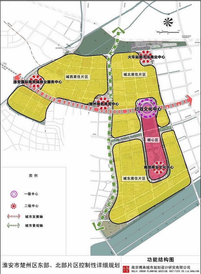 【整理】淮安市楚州区规划