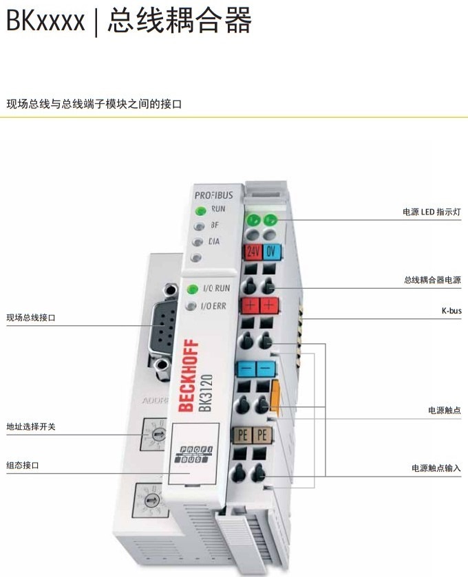 【整理】总线耦合器Bus Coupler