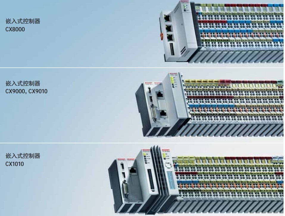 【整理】总线耦合器 vs PLC vs 紧凑型IPC
