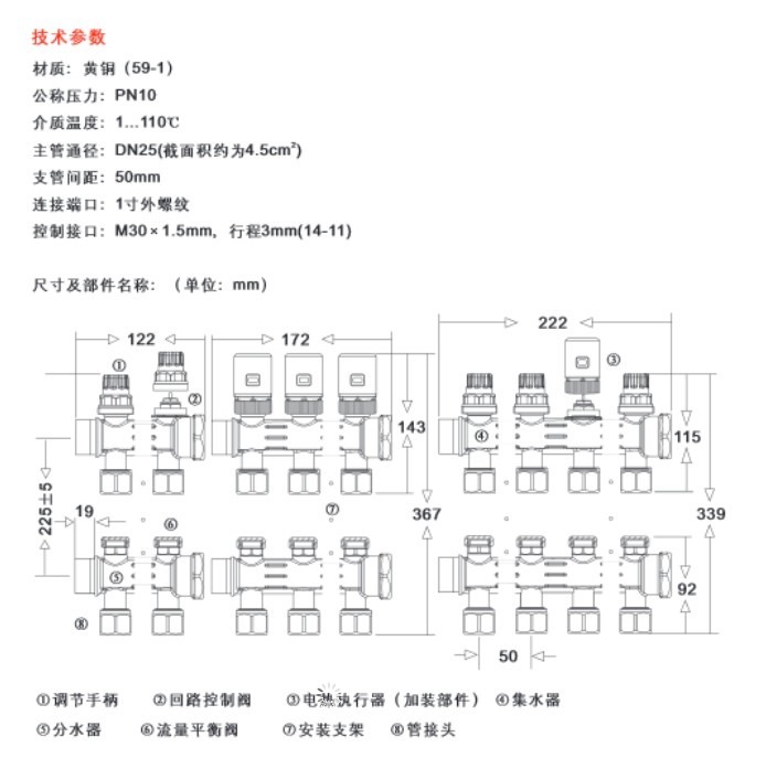 【整理】地暖：曼瑞德分集水器的尺寸