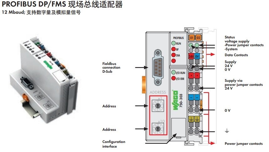 【整理】PLC领域开发知识总结