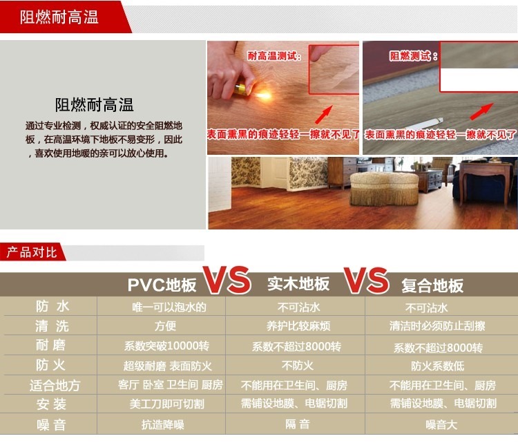 【整理】水暖的地面铺设材质选择：地热实木地板 vs 地砖 vs PVC塑胶地板
