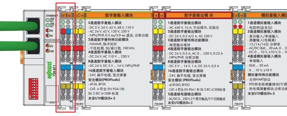 【整理】总线端子模块