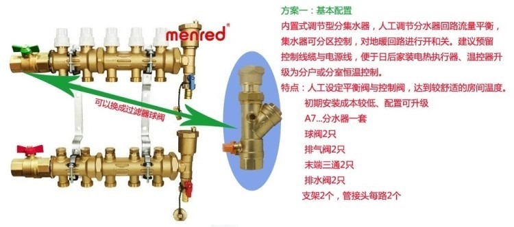 【整理】地暖：温控器