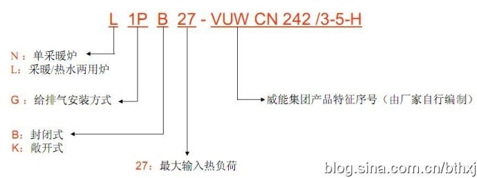 【整理】燃气采暖热水炉命名的国家标准