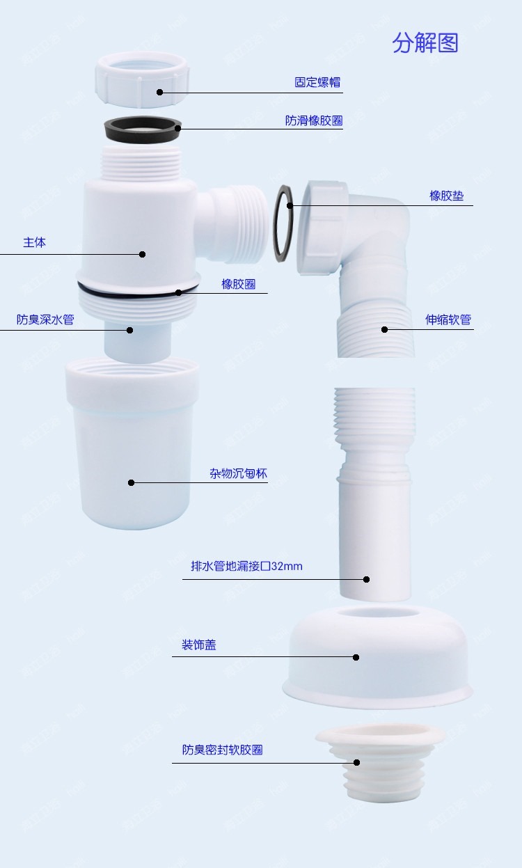 【总结】装修心得：卫浴产品相关：马桶+花洒+台盆柜+水龙头+淋浴房（屏风）