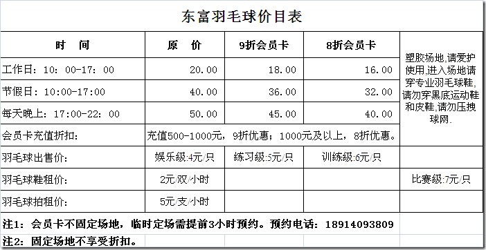 【整理】苏州羽毛球馆：东富羽毛球馆==TFS测试基地