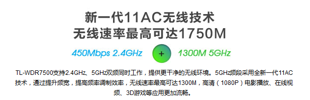 【整理】什么是11AC