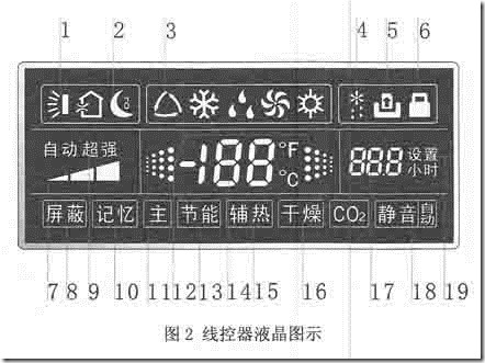 【整理】格力空调常用知识