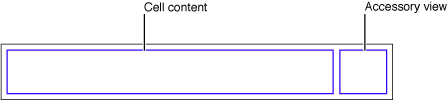 cell content accessory view