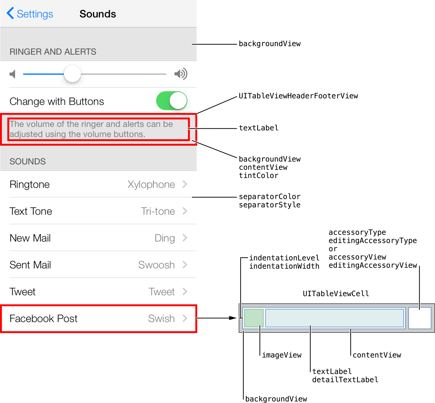 ［整理］Swift的TableView相关资料