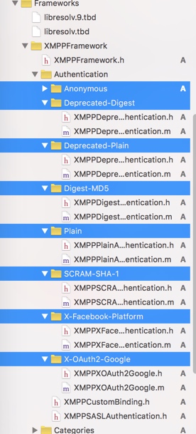 many files show A