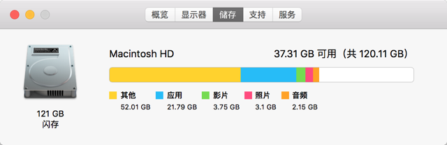 ［已解决］安装win10给C盘的大小分多大合适