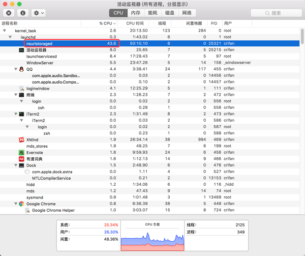 【未解决】nsurlstoraged进程导致Mac卡顿