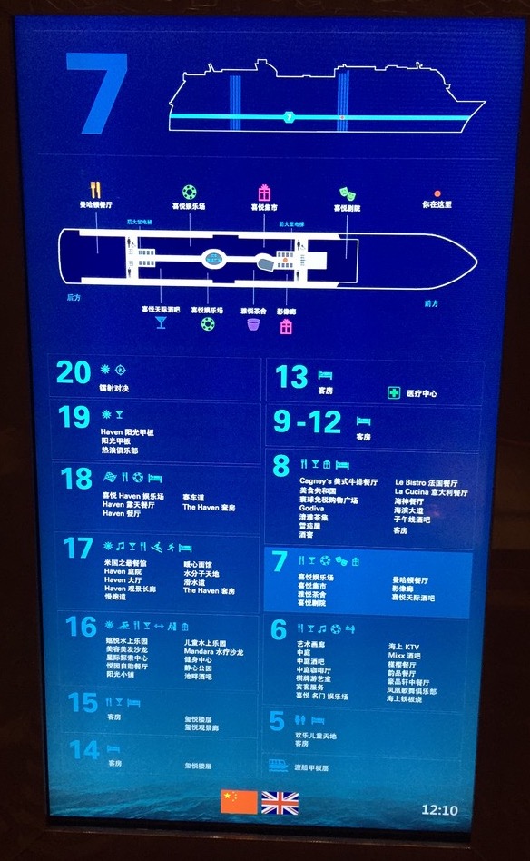 【整理】喜悦号 功能 设施 总结