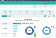 ［调研］iOS和Android的移动端应用数据统计