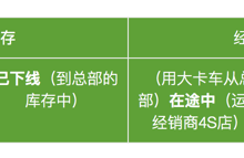 【间接解决】Gitbook的markdown中如何实现表格内组合单元格