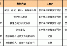 【已解决】POP3和IMAP的区别