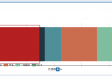【已解决】ECharts中当是二维数组的堆积图中的图例颜色和x轴中数据颜色保持一致