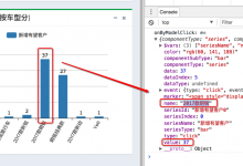 【已解决】ReactJS中如何给ECharts中添加柱状图点击事件