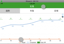 【已解决】iOS11中在某个页面中禁止设备旋转