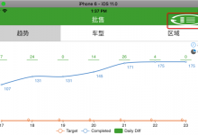 【已解决】iOS11中导航栏上图标按钮被放大