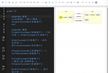 【记录】用Markdown画流程图