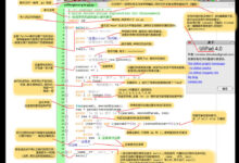 【整理】手机上能看的最新的python学习资料