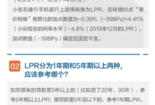 【已解决】个人住房贷款利率转换如何选择：LPR浮动利率还是固定利率