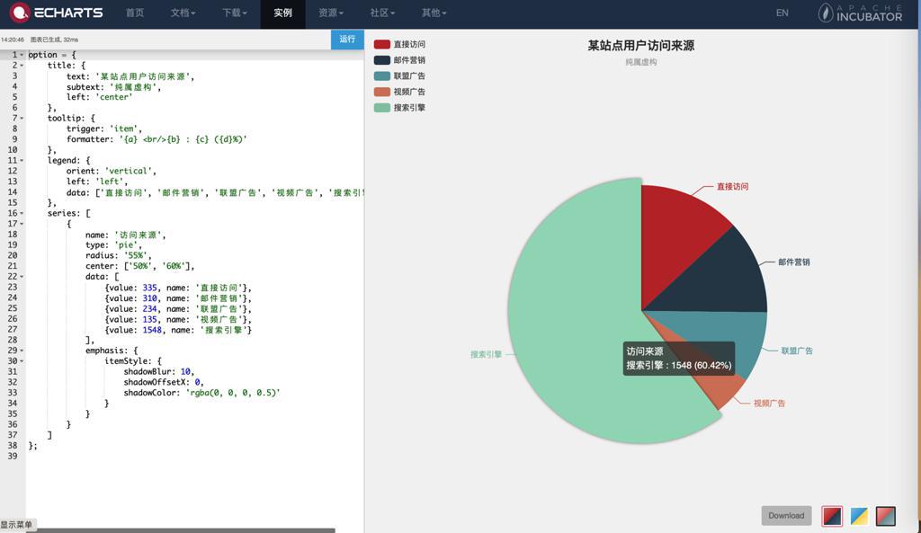 【已解决】用ECharts画饼图且希望选项和百分比等值都显示在饼图上