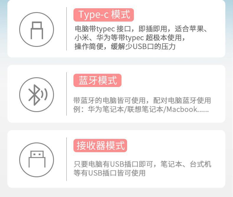 【未解决】购买Type-C接口的Mac可用的无线鼠标